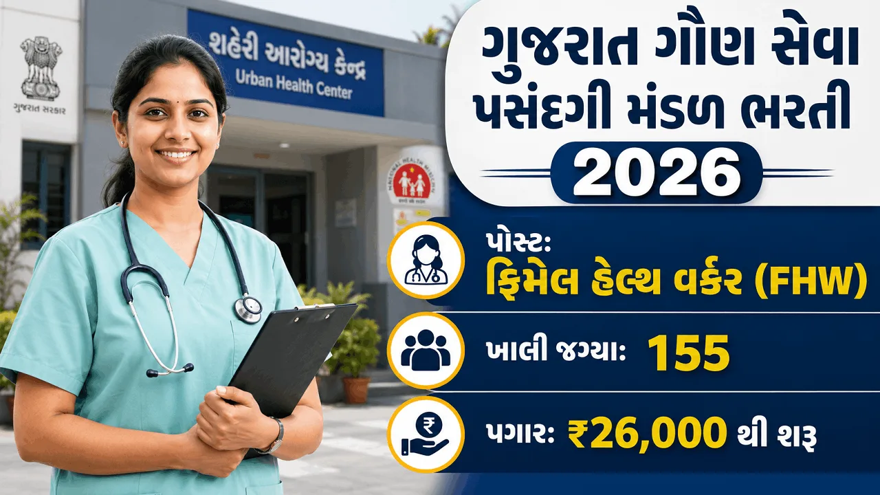 GSSSB FHW Recruitment 2026